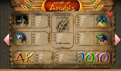 'Scroll of Anubis' by 'Inbet Games'. Click the image to enlarge.
