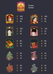 'Emperors Favour' by 'Pocket Games Soft'. Click the image to enlarge.