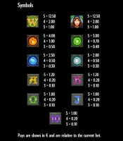 'Ravens Eye' by 'Thunderkick'. Click the image to enlarge.