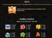 'The Golden Chase' by 'STHLM Gaming'. Click the image to enlarge.