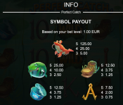 'Perfect Catch' by 'STHLM Gaming'. Click the image to enlarge.