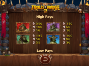 'Trolls Bridge 2' by 'Yggdrasil Gaming'. Click the image to enlarge.