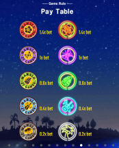 'Hawaiian Dreams' by 'Golden Hero'. Click the image to enlarge.