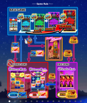 'Hawaiian Dreams' by 'Golden Hero'. Click the image to enlarge.