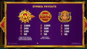 'Age of the Gods Apollo Power' by 'Playtech'. Click the image to enlarge.