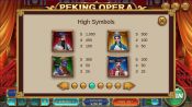'Peking Opera' by 'XIN Gaming'. Click the image to enlarge.