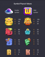 'Tiki Go' by 'Pocket Games Soft'. Click the image to enlarge.