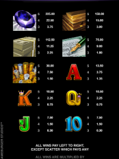 'Break Da Bank Again Respin' by 'Games Global'. Click the image to enlarge.