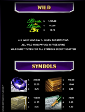 'Break Da Bank Again Respin' by 'Games Global'. Click the image to enlarge.