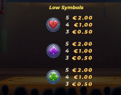 'Yokozuna Clash' by 'Yggdrasil Gaming'. Click the image to enlarge.