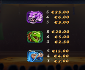 'Yokozuna Clash' by 'Yggdrasil Gaming'. Click the image to enlarge.