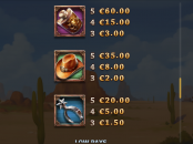 'The One Armed Bandit' by 'Yggdrasil Gaming'. Click the image to enlarge.