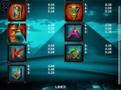 'Scarab Stone' by 'CT Gaming (Casino Technology)'. Click the image to enlarge.