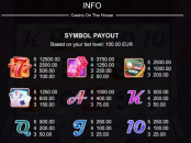 'Casino On The House' by 'STHLM Gaming'. Click the image to enlarge.