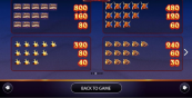'Longhorn Jackpots' by 'AGS Interactive'. Click the image to enlarge.