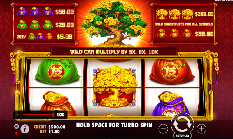 Free online casino games 777