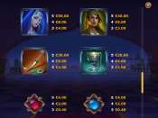 'Sahara Nights' by 'Yggdrasil Gaming'. Click the image to enlarge.