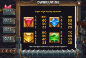 'Dwarf Mine' by 'Yggdrasil Gaming'. Click the image to enlarge.