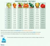 'Smiley Veggies' by 'Mobilots'. Click the image to enlarge.