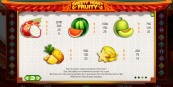 'Sweety Honey Fruity' by 'Net Entertainment'. Click the image to enlarge.