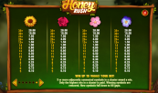 'Honey Rush' by 'Play'n GO'. Click the image to enlarge.