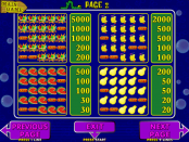 'Fruit Cocktail' by 'Igrosoft'. Click the image to enlarge.