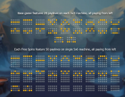 'Age of Asgard' by 'Yggdrasil Gaming'. Click the image to enlarge.