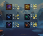 'Age of Asgard' by 'Yggdrasil Gaming'. Click the image to enlarge.