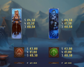 'Age of Asgard' by 'Yggdrasil Gaming'. Click the image to enlarge.