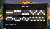 'Volatile Slot' by 'Microgaming'. Click the image to enlarge.