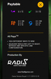 'Panda Pursuit Royal Edition' by 'Genesis Gaming'. Click the image to enlarge.