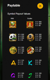 'Panda Pursuit Royal Edition' by 'Genesis Gaming'. Click the image to enlarge.