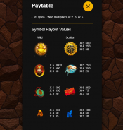 'Gongxi Facai' by 'Genesis Gaming'. Click the image to enlarge.