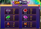 'Cash Wizard World' by 'Bally Interactive'. Click the image to enlarge.