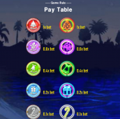 'Hawaiian Dream Xmas' by 'Japan Technicals Games'. Click the image to enlarge.