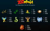 'Zoomania' by 'Slotland'. Click the image to enlarge.