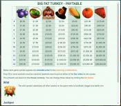 'Big Fat Turkey' by 'Mobilots'. Click the image to enlarge.