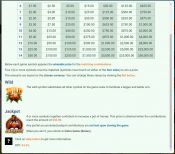 'Big Fat Turkey' by 'Mobilots'. Click the image to enlarge.