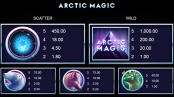 'Arctic Magic' by 'Microgaming'. Click the image to enlarge.