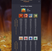 'Dragon Hatch' by 'Pocket Games Soft'. Click the image to enlarge.