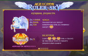 'Age of the Gods Ruler of the Sky' by 'Playtech'. Click the image to enlarge.