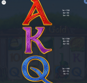 'Pot O Gold' by 'Pariplay'. Click the image to enlarge.