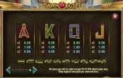'Dawn of Egypt' by 'Play'n GO'. Click the image to enlarge.