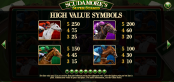 'Scudamores Super Stakes' by 'Net Entertainment'. Click the image to enlarge.