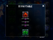 'Lady Earth' by 'Microgaming'. Click the image to enlarge.