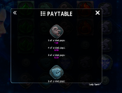 'Lady Earth' by 'Microgaming'. Click the image to enlarge.