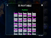 'Lady Earth' by 'Microgaming'. Click the image to enlarge.