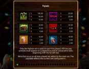 'Gremlins' by 'Red 7'. Click the image to enlarge.