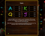 'Gremlins' by 'Red 7'. Click the image to enlarge.