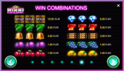 'Miami Bonus Wheel' by 'Kalamba Games'. Click the image to enlarge.